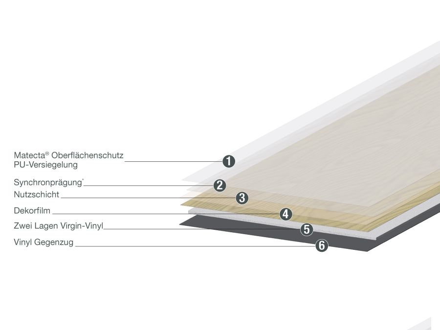6140-E Straubing Fischgrät Designplanke BK 42 