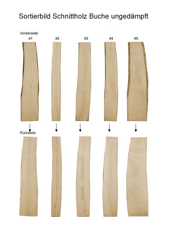 Rot-Buchen Schnittholz 32 mm KD