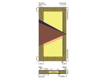 68 mm Variotec Haustür-Rohling Vario Pur